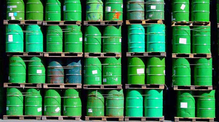 Americas Oil and Natural Gas Industry Market