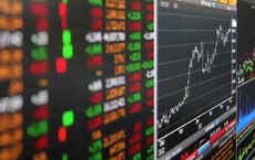 The US Stock Market vs Global Indices