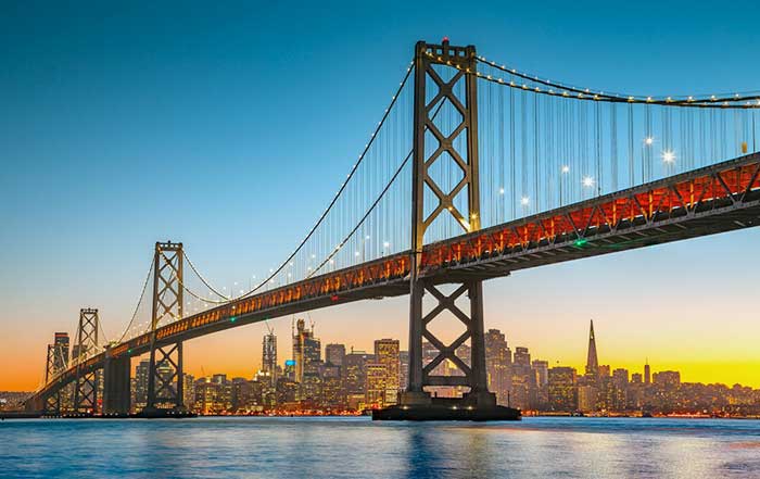Top Economic Conferences in the US